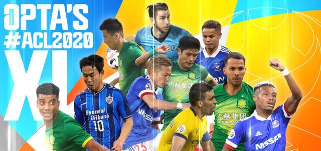 手机游戏下载-2020亚冠最佳阵国安4将入选 球迷票选无中超球员